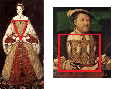 Silhueta femina e masculina no período Tudor.